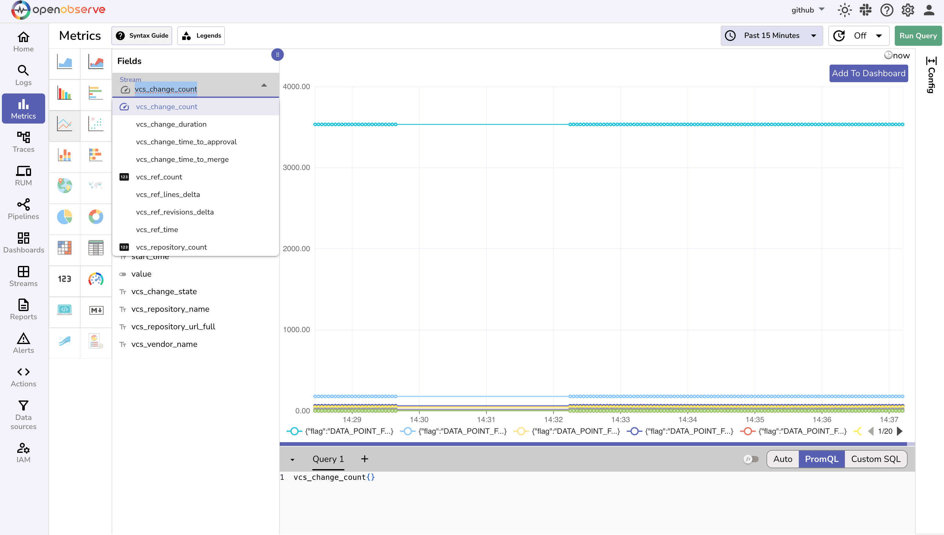 github_metrics.png