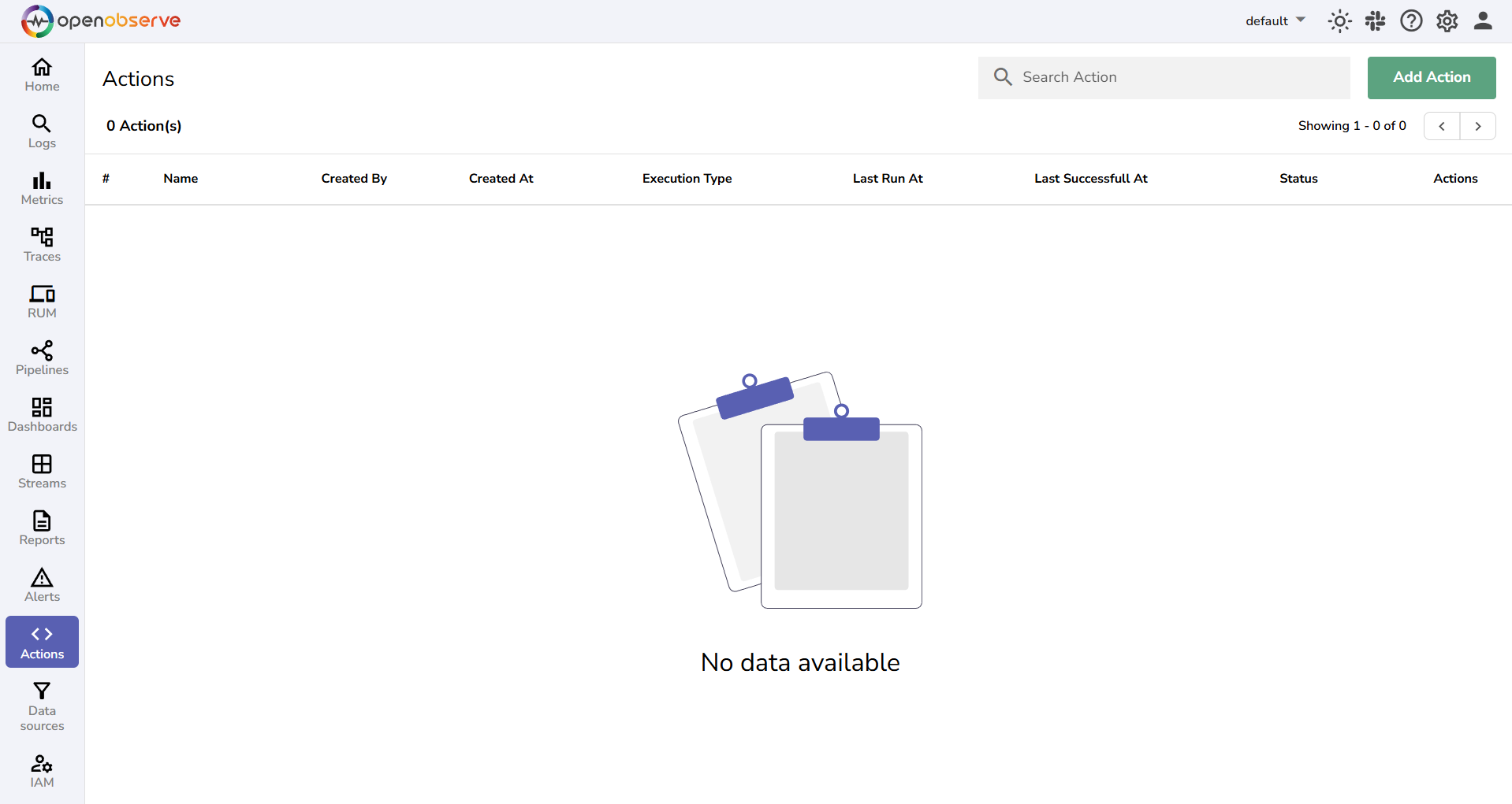 actions page